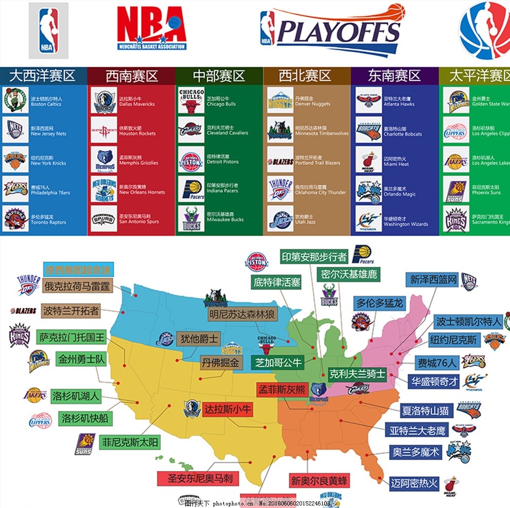 高风险位 高风险位