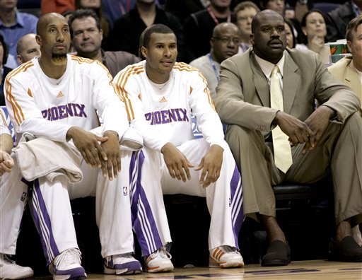 的积极变量 的积极变量